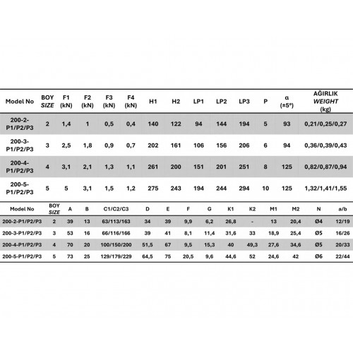 200-4-P1 Yatay Tabanlı Lamalı Dikey Bağlantı Elemanı 23710