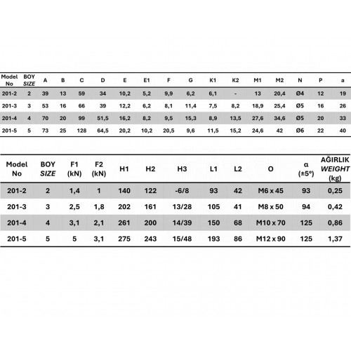 201-5 Dikey Tabanlı Yatay Bağlantı Elemanı 23728