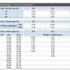 3.9x16 mm YHB Matkap Uçlu Vida DIN 7504P 3.9x16 mm YHB Matkap Uçlu Vida DIN 7504P