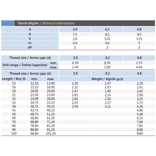 3.9x32 mm YSB Matkap Uçlu Vida DIN 7504N