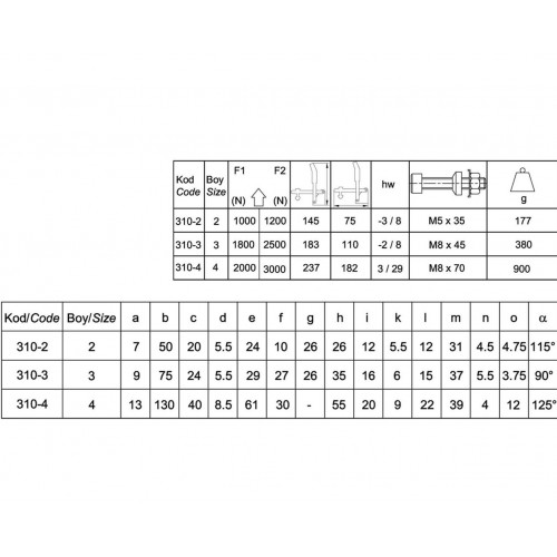 310-2 Dikey Pozisyon Düz Tabanlı İtme Çekme Klamp