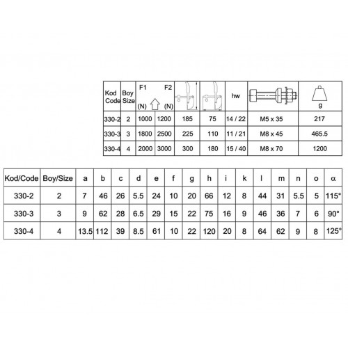 330-4 Dikey Pozisyon Yan Tabanlı Klamp