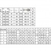 420-2 Yatay Pozisyon Dik Tabanlı Klamp 420-2 Yatay Pozisyon Dik Tabanlı Klamp