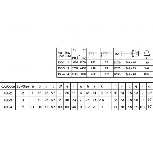 430-3 Yatay Pozisyon Yan Tabanlı Klamp