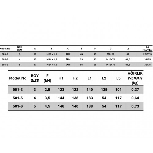 505-5 Tabansız İtme Çekme Bağlantı Elemanı 23832