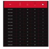 5700 Kayış Zımba 12 mm 5700 Kayış Zımba 12 mm