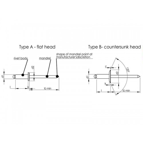 5x18 mm Alüminyum Pop Perçin DIN 7337