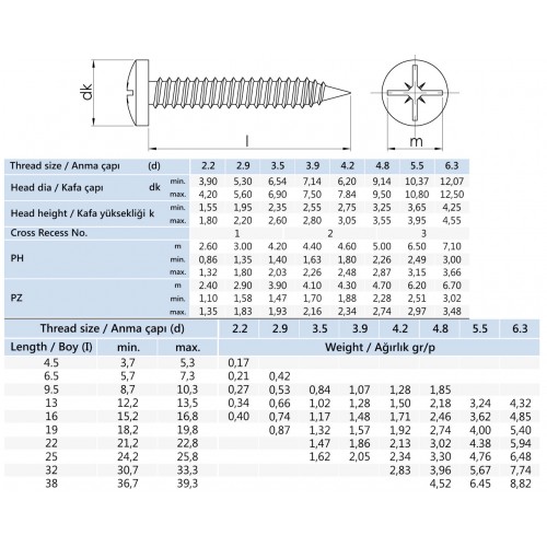 6.3x38 mm YSB Saç Vidası DIN 7981 6.3x38 mm YSB Saç Vidası DIN 7981