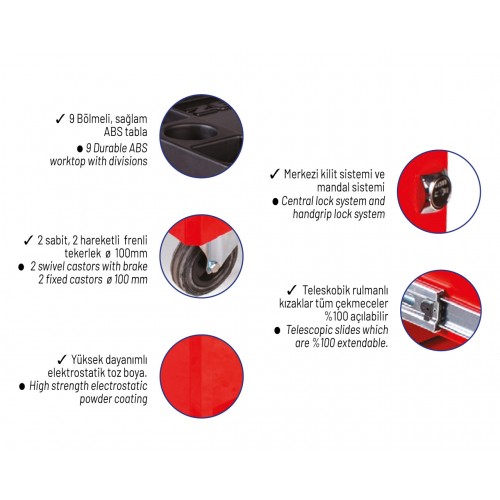 8235 Partner Mobil Takım Dolabı 5 Çekmeceli