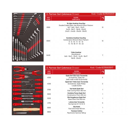 8235 Partner Mobil Takım Dolabı 5 Çekmeceli