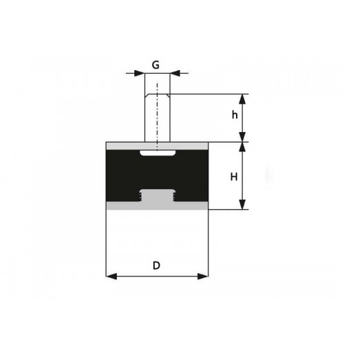 B Tip Lastik Takoz Pullu 25x10