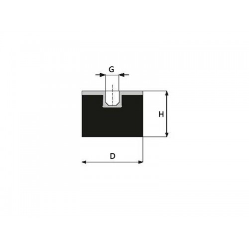 E Tip Lastik Takoz Pullu 100x65 E Tip Lastik Takoz Pullu 100x65
