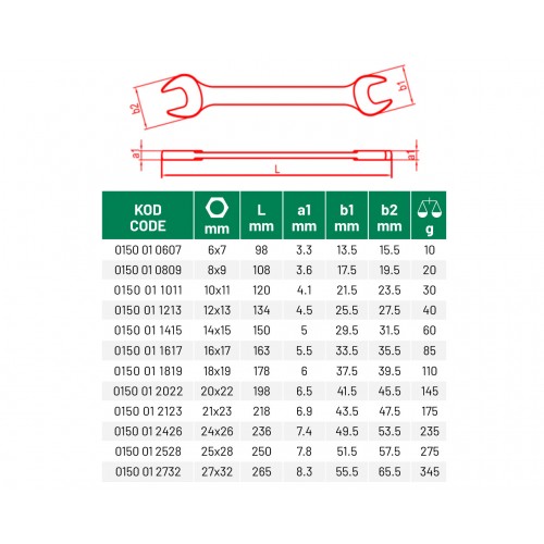 ELTA 0150 İki Ağız Anahtar Kısa Boy 21x23 ELTA 0150 İki Ağız Anahtar Kısa Boy 21x23