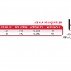 HAİS 23GA Pin Çivi P618 Başsız HAİS 23GA Pin Çivi P618 Başsız