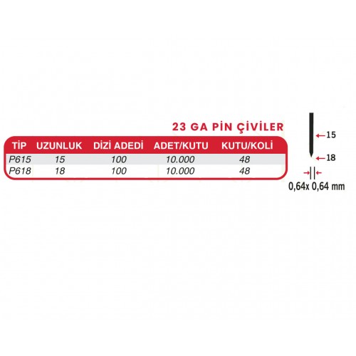 HAİS 23GA Pin Çivi P618 Başsız HAİS 23GA Pin Çivi P618 Başsız
