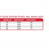 HAİS ST18 Çelik Çivi T Başlı Profil Saç Beton için HAİS ST18 Çelik Çivi T Başlı Profil Saç Beton için
