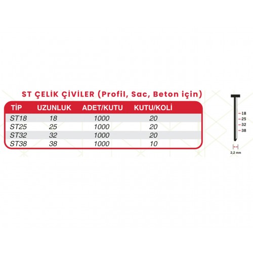 HAİS ST18 Çelik Çivi T Başlı Profil Saç Beton için HAİS ST18 Çelik Çivi T Başlı Profil Saç Beton için