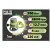 HAİS Tek Kol El Freze 700 Watt JL3601 HAİS Tek Kol El Freze 700 Watt JL3601