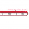 HAİS Testere Dişli Zımba Teli 9013 HAİS Testere Dişli Zımba Teli 9013
