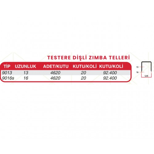 HAİS Testere Dişli Zımba Teli 9013 HAİS Testere Dişli Zımba Teli 9013