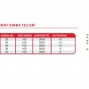 HAİS Zımba Teli 9020 HAİS Zımba Teli 9020