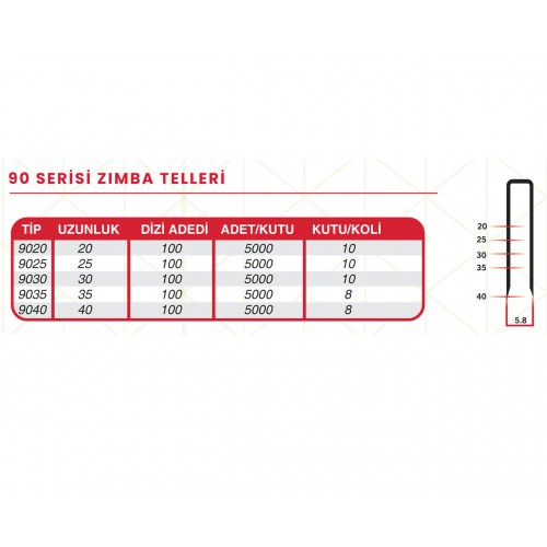 HAİS Zımba Teli 9020 HAİS Zımba Teli 9020