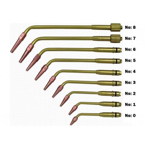 822 Kaynak Kolu NO:2