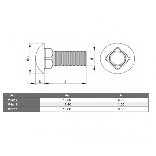 M6x12 Tava Civatası