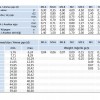 M6x40 Setskur Cıvata DIN 916 M6x40 Setskur Cıvata DIN 916