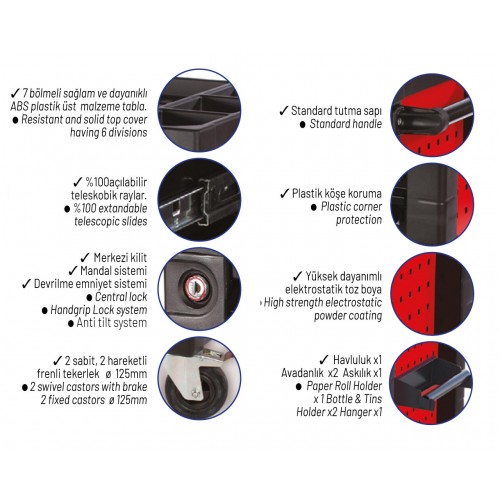 PREMİUM Seri 7 Çekmeceli Takım Dolabı 243 Parça