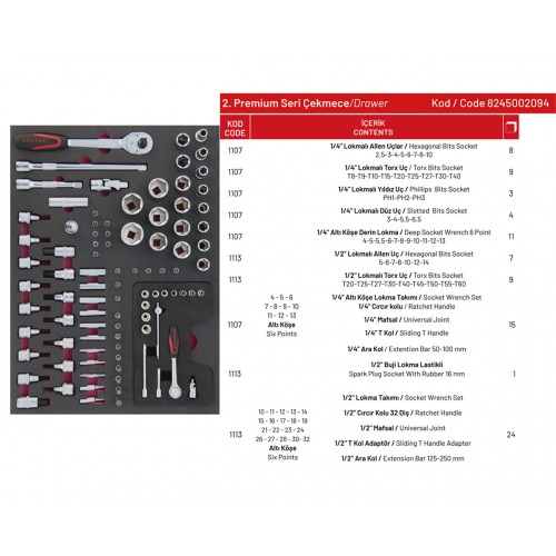 PREMİUM Seri 7 Çekmeceli Takım Dolabı 243 Parça