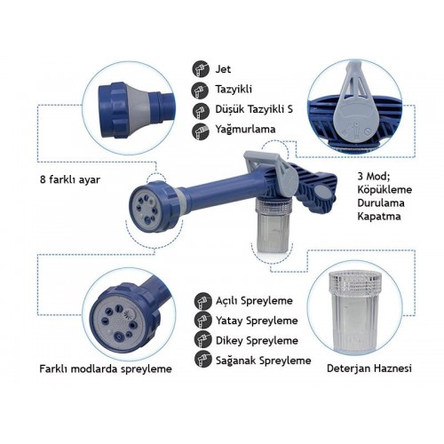 Basınçlı Deterjanlı Yıkama Püskürtme Tabancası Basınçlı Deterjanlı Yıkama Püskürtme Tabancası
