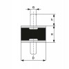 A Tip Lastik Takoz Pullu 40x50 A Tip Lastik Takoz Pullu 40x50