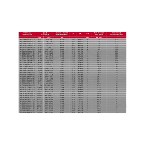 Ağır Tip Hortum Kelepçesi 68-73 mm