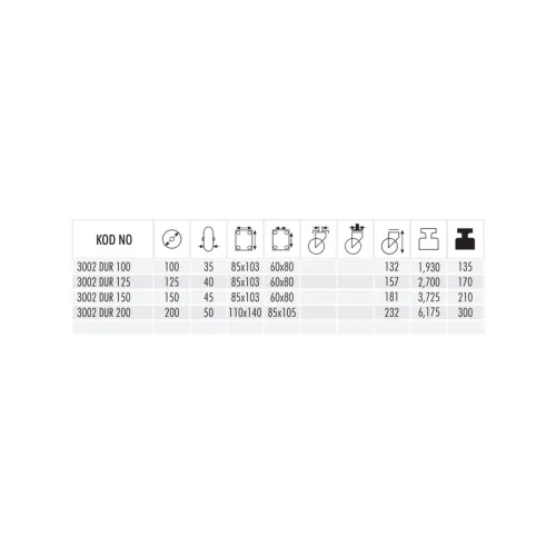 3002 DUR 200 DÖKÜM DÖNER PU KAPLI TEKER