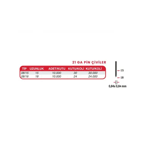 HAİS 21GA Pin Çivi 08x18 Başsız