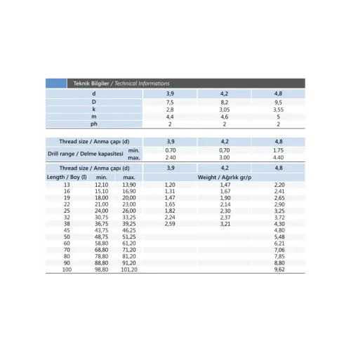 3.9x13 mm YSB Matkap Uçlu Vida DIN 7504N