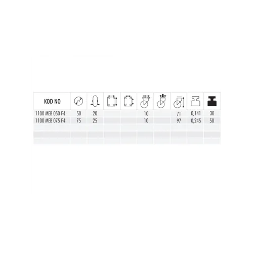 1100 MEB 075 FR Moblen Üzeri Termo Plastik kaplı Delikli Frenli Döner Mobilya Teker