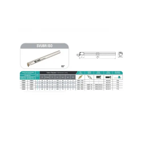 MBC S25S SVUBR 16 İç Çap Tornalama Kateri