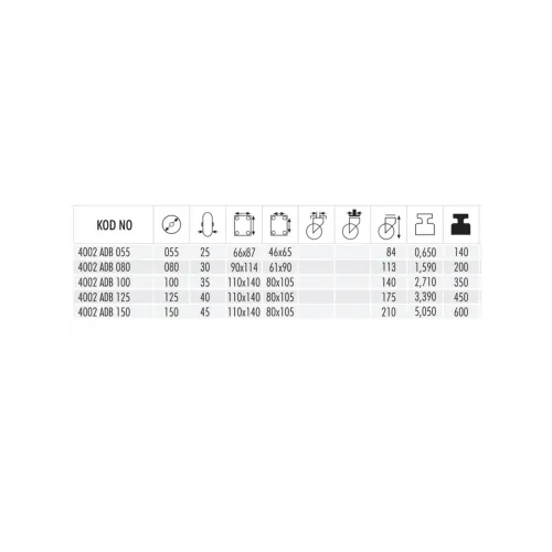 4002 ADB 100 Döküm Döner Teker