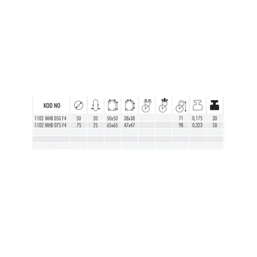 1102 MHB 075 FR Moblen Frenli Döner Mobilya Teker