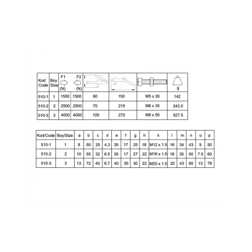 510-1 Yatay Pozisyon Düz Tabanlı İtme Çekme Klamp