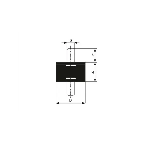 80x80 M12 A Tipi Lastik Takoz Pulsuz