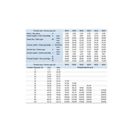 M10x60 Havşa Baş İmbus Cıvata DIN 7991