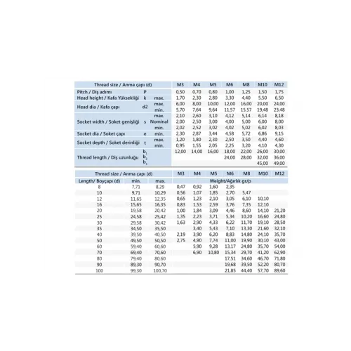 M10x50 Havşa Baş İmbus Cıvata DIN 7991
