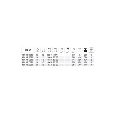 4002 DUR 200 F3 Döküm Frenli Poliüretan Rulmanlı Döner Teker