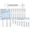 3.5x25 mm YSB Saç Vidası DIN 7981