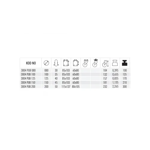 3004 PUB 80 SABİT PU KAPLI MOBLEN TEKER