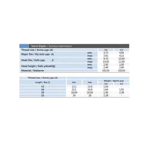3.9X25 RYSB Matkap Uçlu Saç Vidası