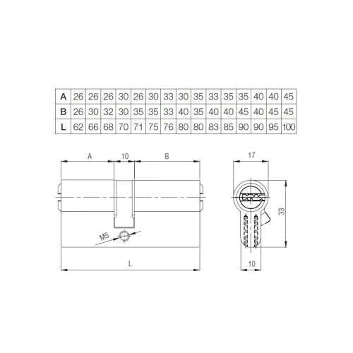 Kale 164 SNC Silindir Barel 68 mm